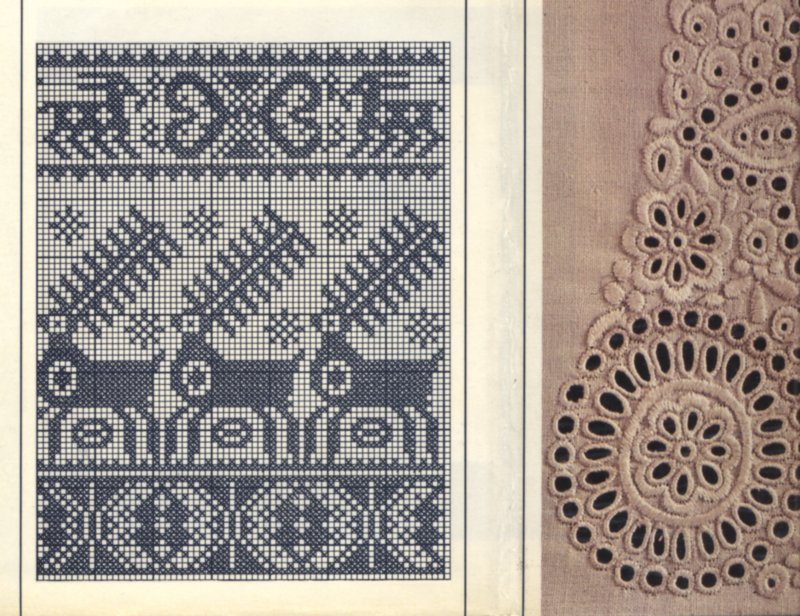 cross stitch pattern